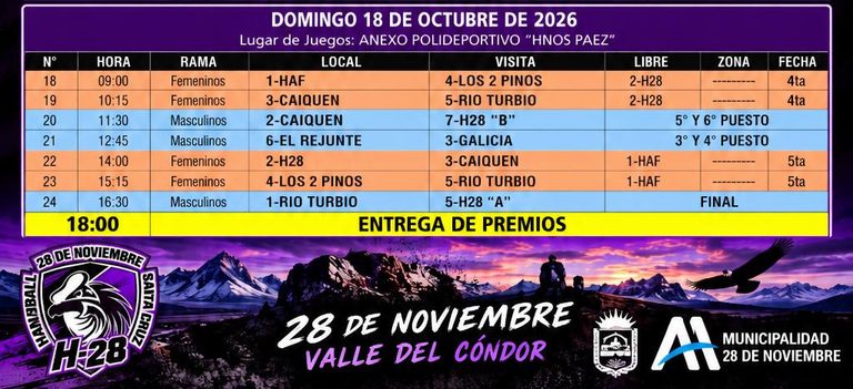 Vibrante Copa Challenger de Handball Hermanos Páez