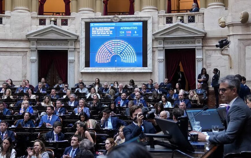 Diputados aprobó la ley de Propiedad Privada y reincorporó las restricciones a la compra de tierras