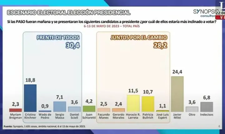 348357681_769148368216135_2156692768564764360_n