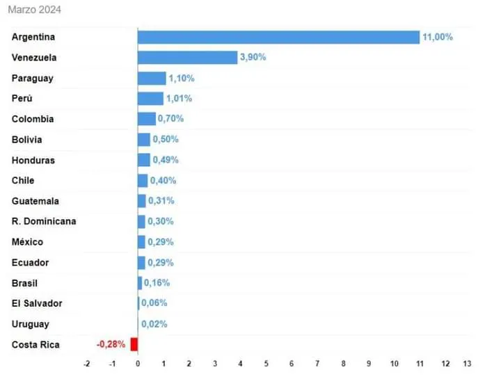 FB_IMG_1713059759960